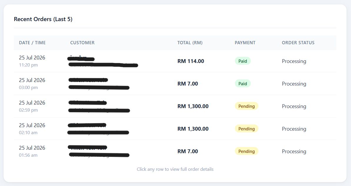 Power Query — data consolidation setup