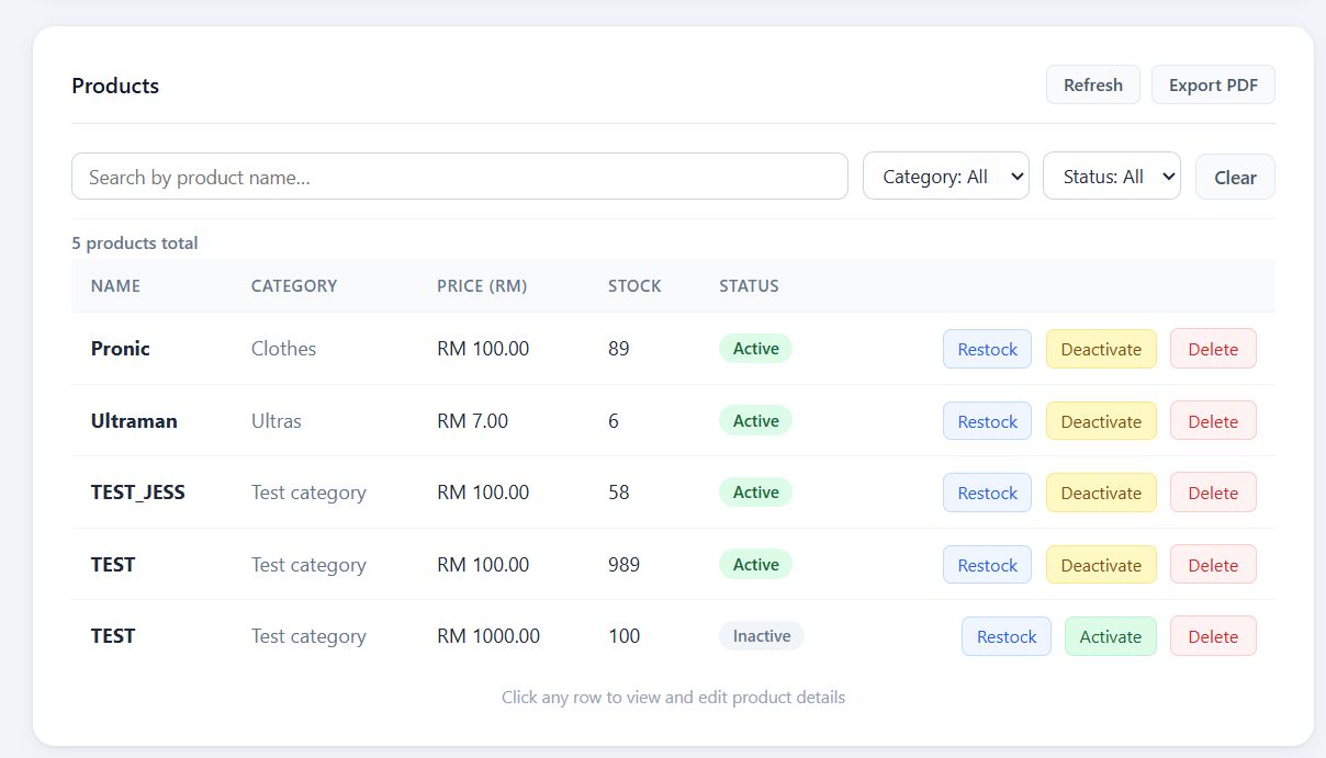 Solar shop — admin dashboard