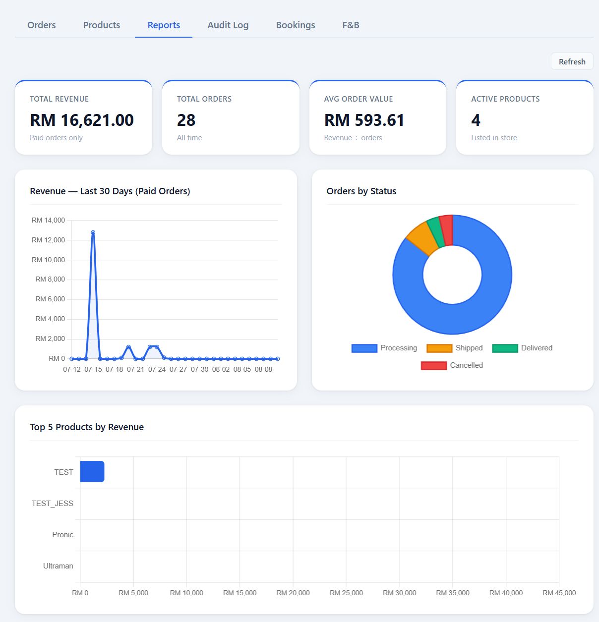 Solar shop — orders management