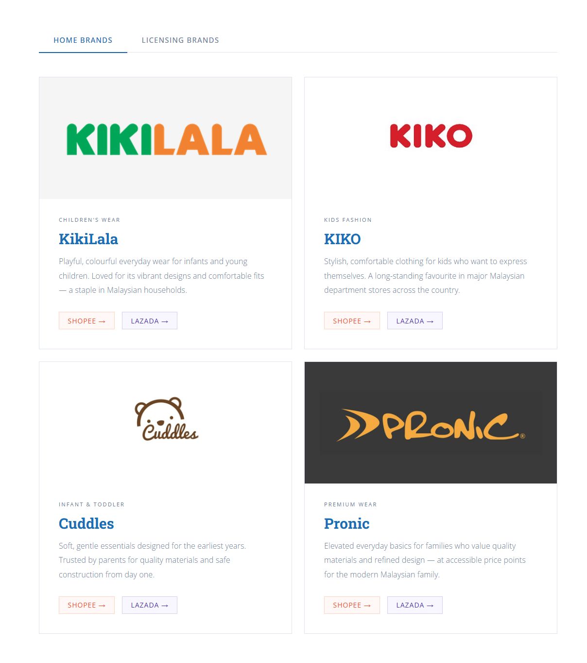 TGL Corp — brands page